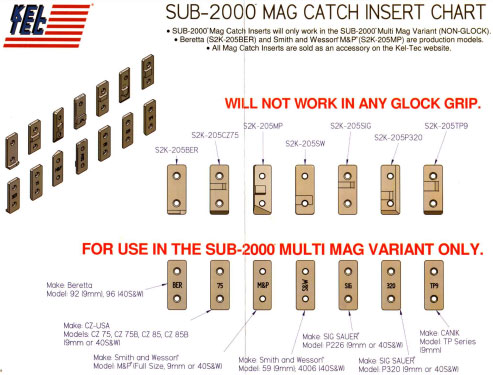 KEL TEC SUB 2000 Multi Mag Catch Insert Chart